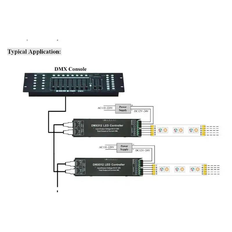 AM05-Dmx светодиодный контроллер с дисплеем цифровая трубка Dmx512 декодер драйвер