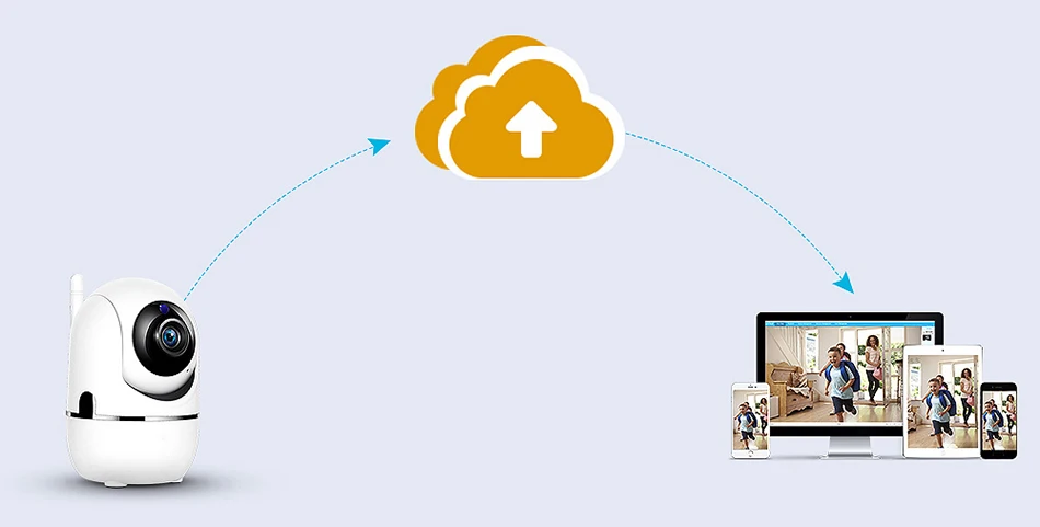 Smar 1080P H.265 домашняя ip-камера видеонаблюдения с поддержкой Wi Камера двухстороннее аудио Беспроводной мини Камера Ночное видение кабельным телевидением беспроводным Камера Видеоняни и Радионяни