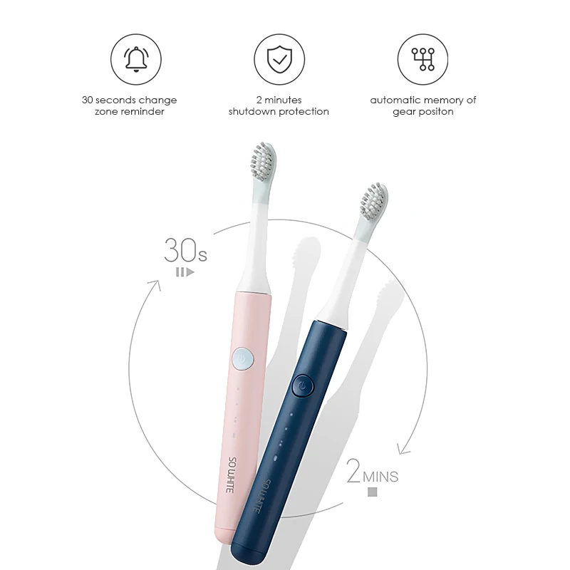Xiaomi электрическая зубная щетка Sonic WaveRechargeable качество смарт чип сменная Зубная