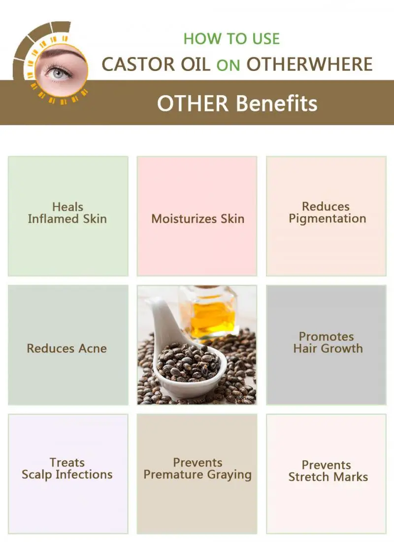 Сыворотка для роста бровей и ресниц 100% органическое масло касторового дерева для нежного ухода и питания, придающее густоту и завивку ресницам.