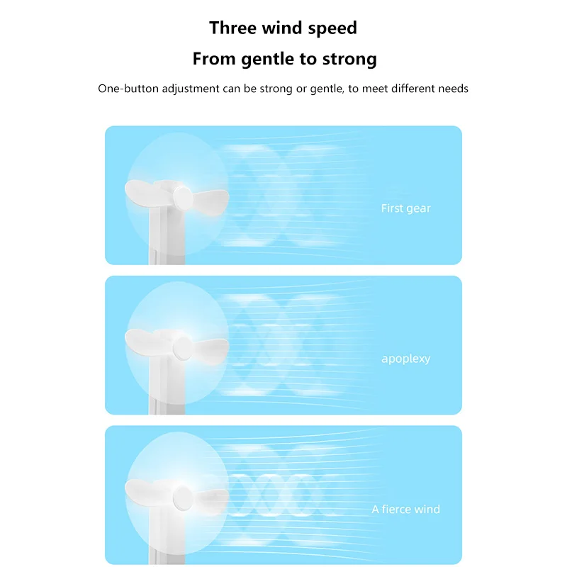 

2020 Folding Fan Portable USB Rechargeable Power Supply Low Noise Silent Electric Fan Suitable For Outdoor Office Family Travel