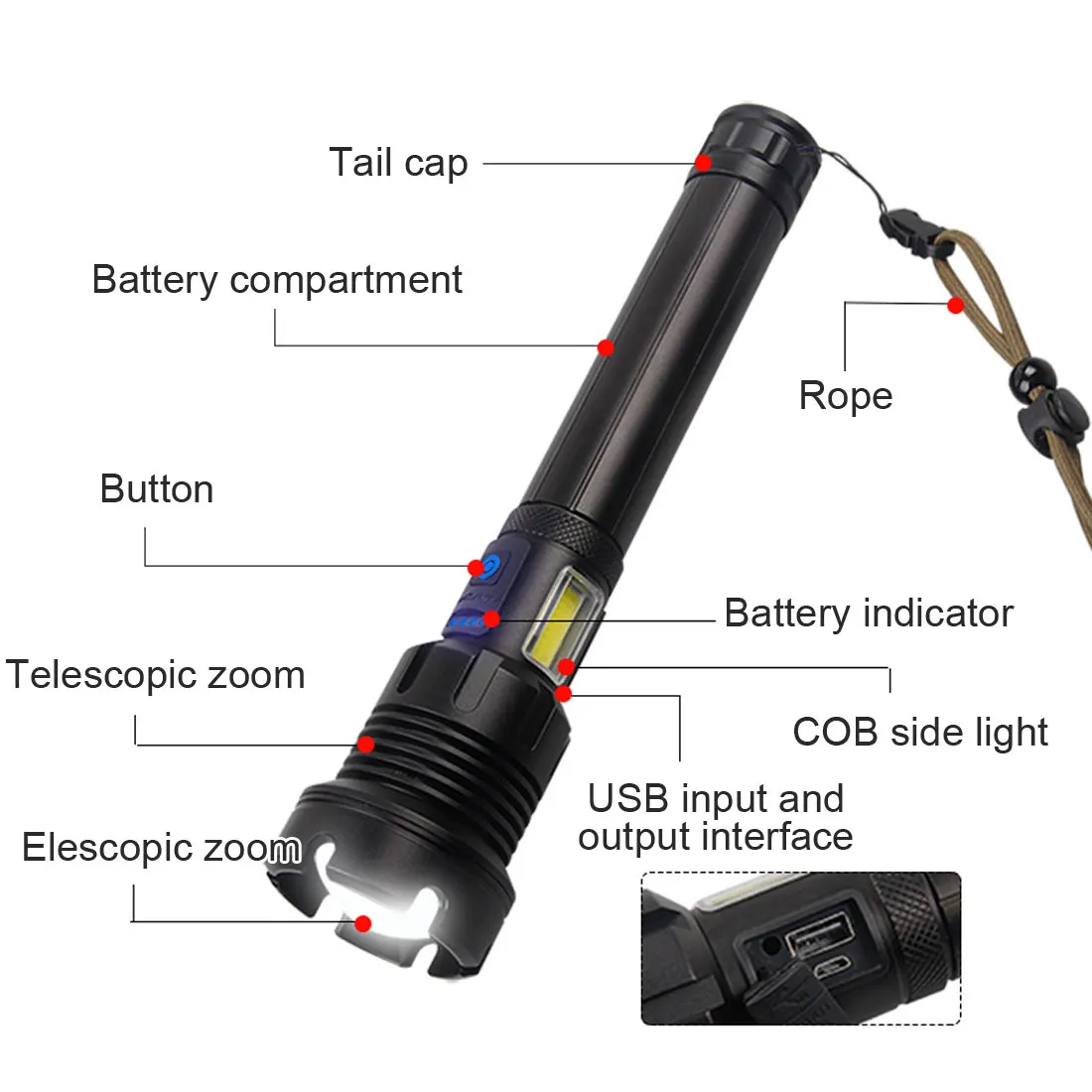 

XHP70/90 COB Led Flashlight 18650 or 26650 Usb Tactical Flash Light XHP70 Rechargeable Led Lantern Zoom Hunting Bright Work Lamp
