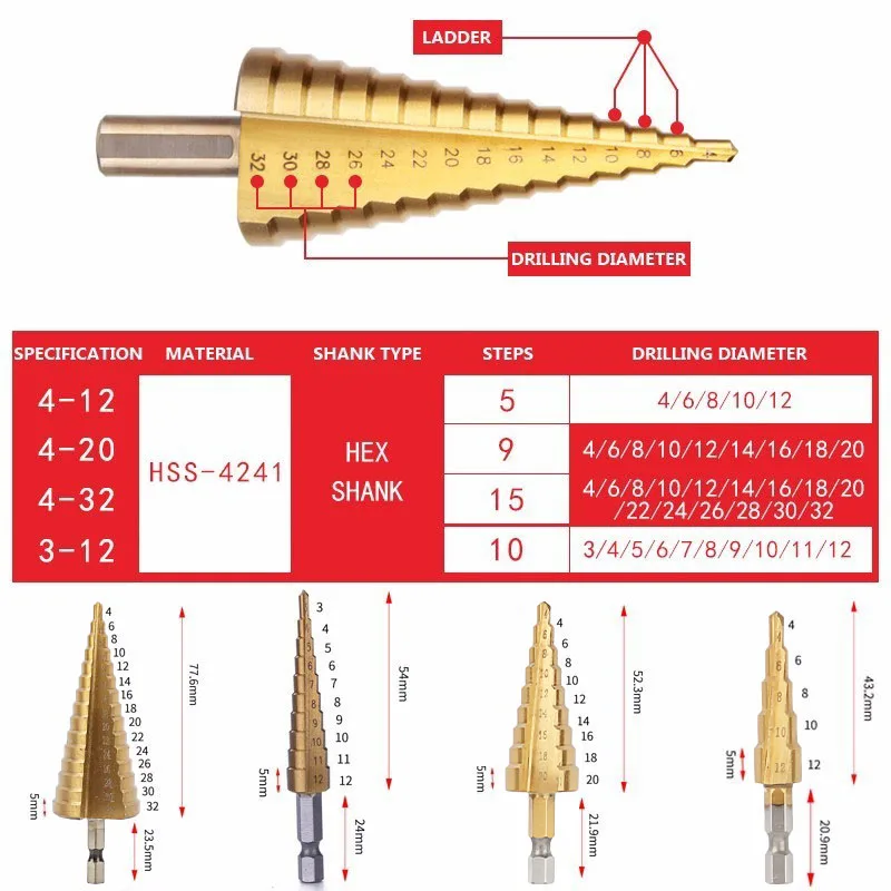 Набор ступенчатых Сверл из быстрорежущей стали 3 шт./компл. 4 - 12 / 20 32 мм 1/4 дюйма