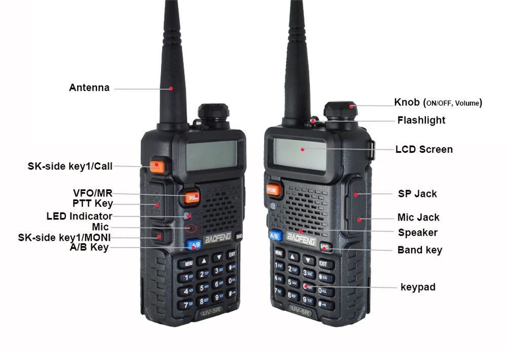 Hot pofung uv 5r Portable Radios Baofeng UV5R two way radio Walkie-talkie 5W vhf uhf dual band Communication Equipment