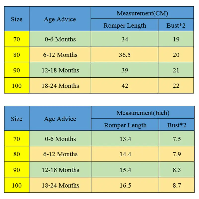Милая летняя новая одежда для детей ясельного возраста Детские комбинезоны