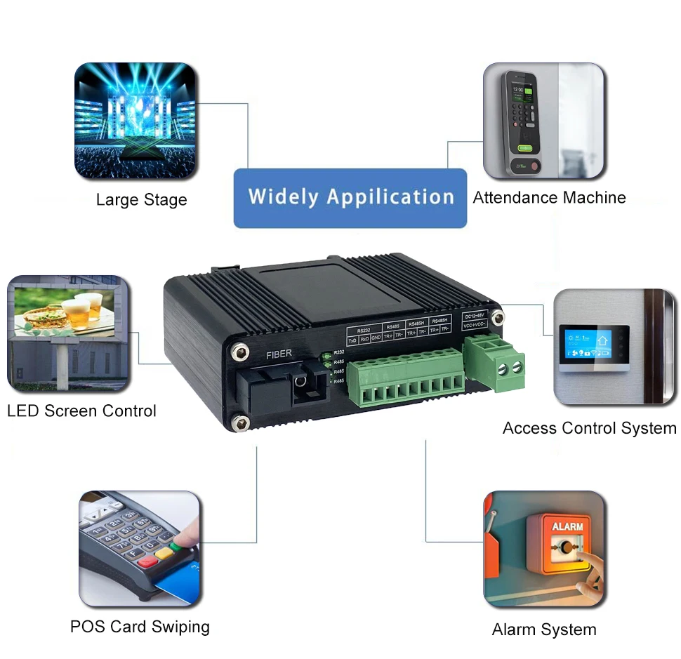 Industrial RS232 RS485 RS422 Optic Modem SC Single Fiber SM 20/40/60Km Serial to Fiber Converter Aluminum Casing 12-48V