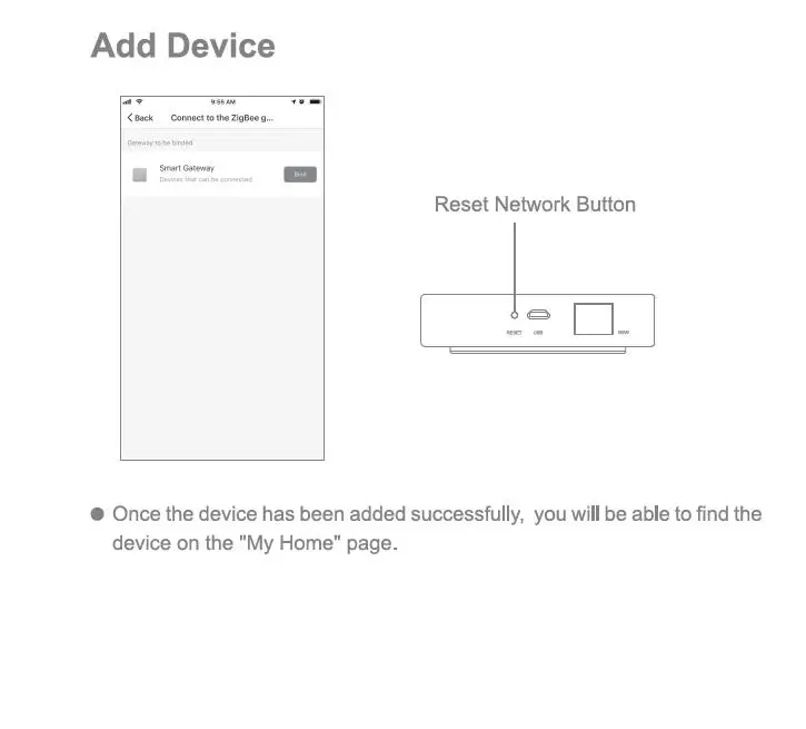 Tuya Smart gateway хост умный дом мост беспроводной пульт дистанционного управления Zigbee 3,0