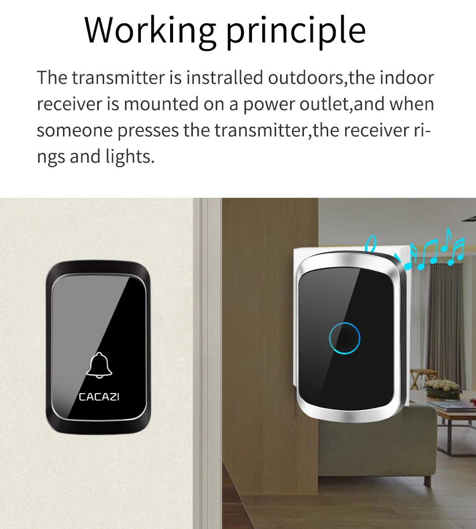 Беспроводной дверной звонок CACAZI водонепроницаемый диапазон 300 м светодиодный