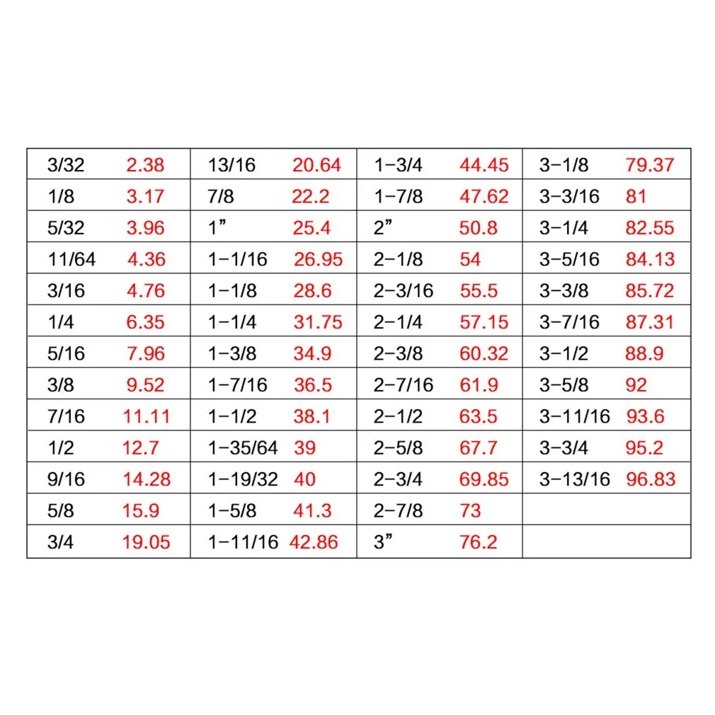 

1/2" Shank Entry & Interior Door Matched R&S Router Bit Knives Floor Knives Woodworking Cutters Trowels Yellow Lacquer