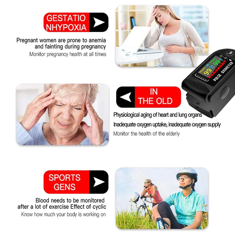 Пульсоксиметр для измерения пульса и уровня кислорода в крови |