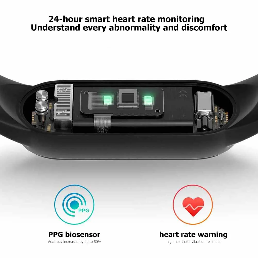 

Xiaomi Mi Band 5 Smart Bracelet 5ATM Waterproof Smart Sport Band 1.1 inch AMOLED Colorful Screen NFC Heart Rate Fitness Tracker
