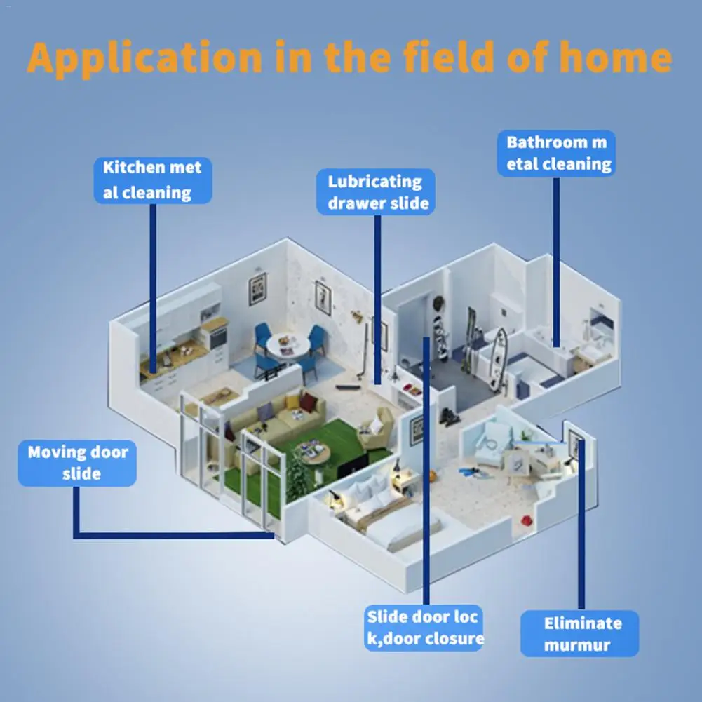 120 мл Антикоррозийная дверь окна антикоррозийной лубрикант для центрального
