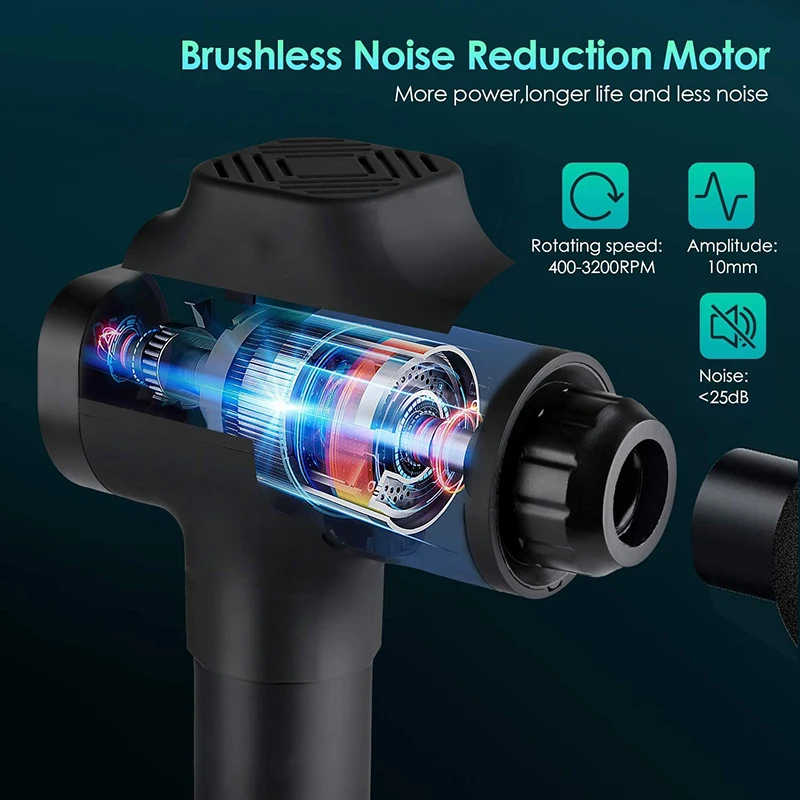 Массажный пистолет Theragun профессиональный Массажер для глубоких тканей снятия