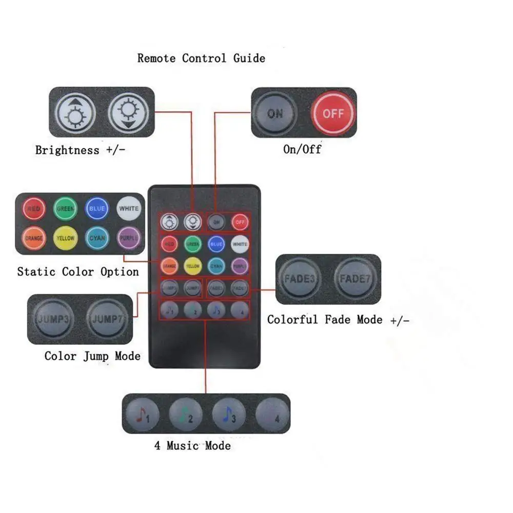 Автомобильный плетениями и разноцветными помпонами полосы светильник