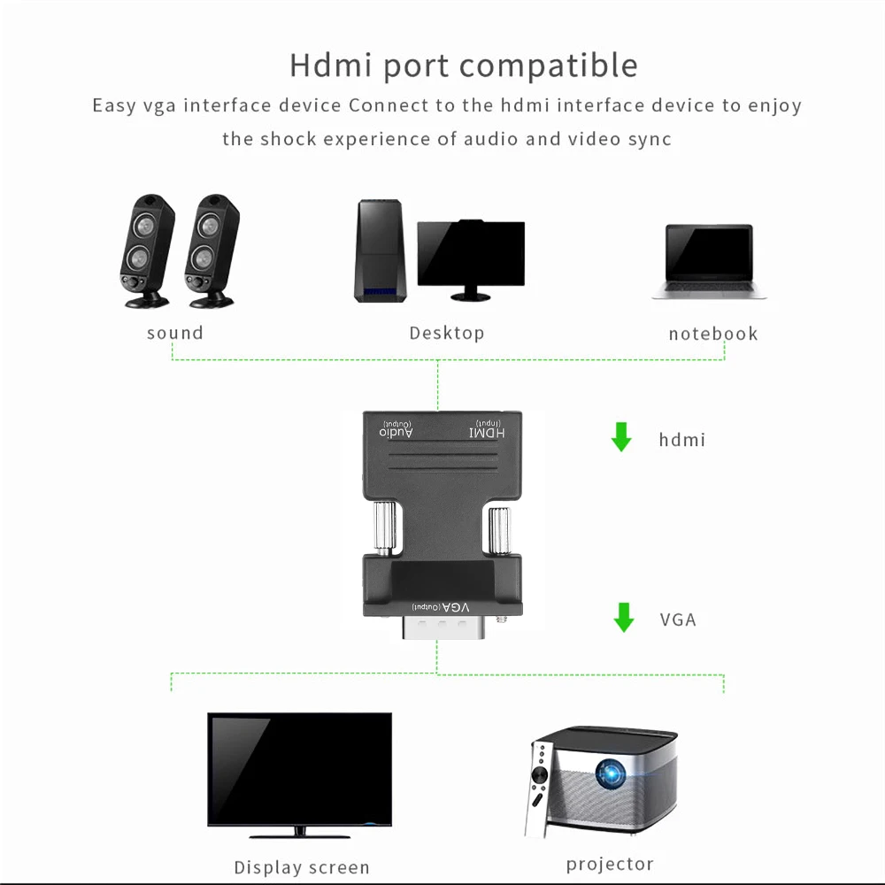 Горячая Распродажа Женский переходник с разъём HDMI папа VGA/3 5 мм аудиоразъем HD 1080p