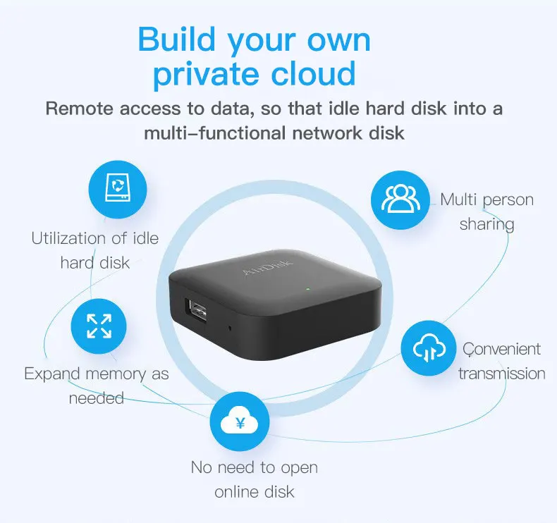 Мобильный жесткий диск AirDisk Q1 домашняя сетевая система NAS серверное Облачное