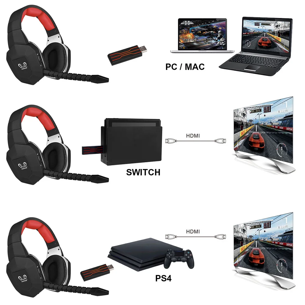 

2.4G Wireless Gaming Headset Virtual 7.1 Surround Sound Headset with Removable Microphone for PS4/PC Gaming Headset