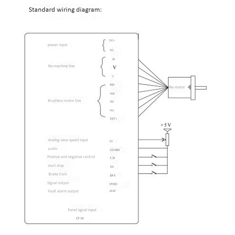 24V 36V48V BLDC мотор драйвер 300W 18V-50V DC бесщеточный двигатель постоянного тока драйвера