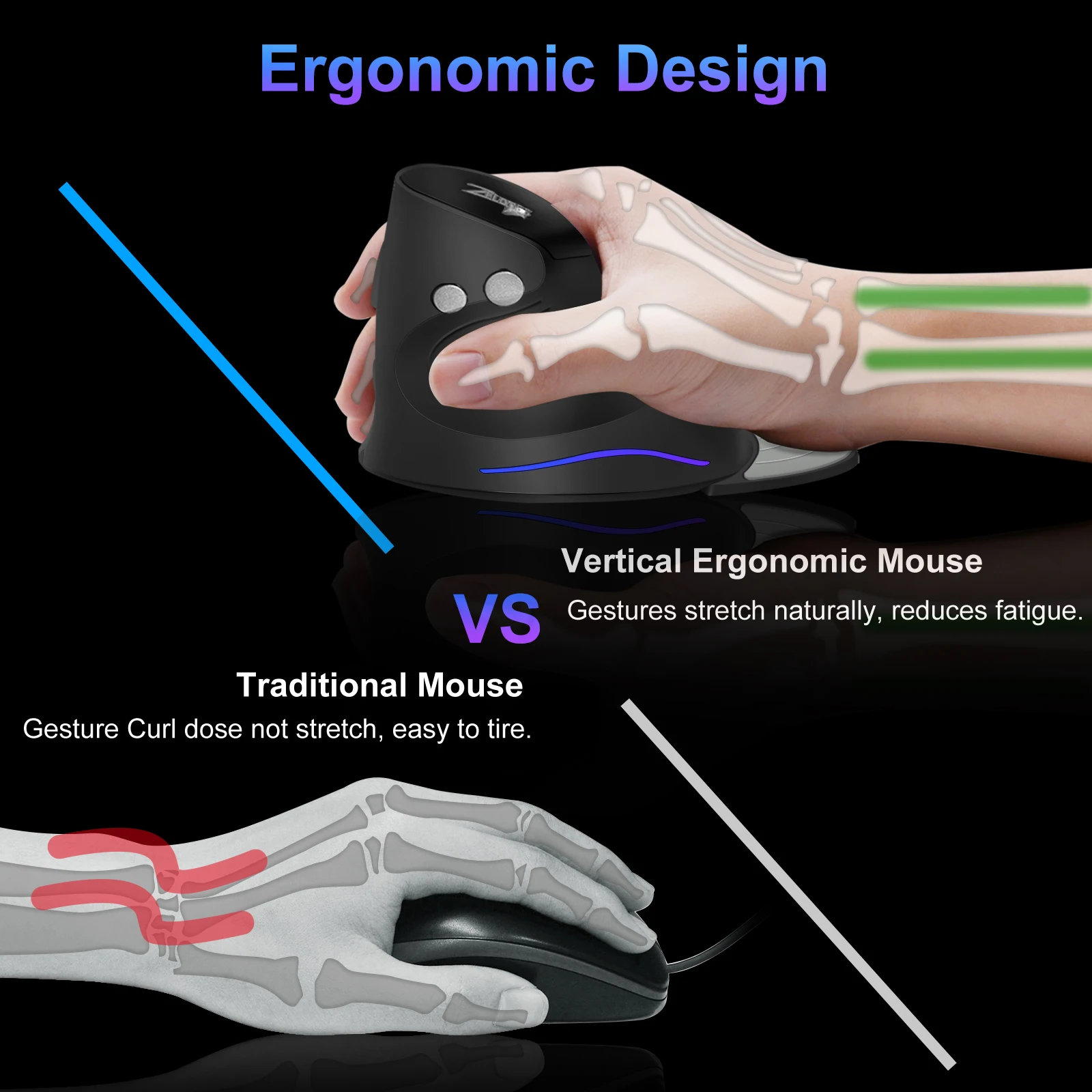 zelotes vertical mouse wireless gaming mouse ergonomic rgb optical mice battery power 2400 dpi 2 4g for pc laptop 6 buttons f 17 free global shipping