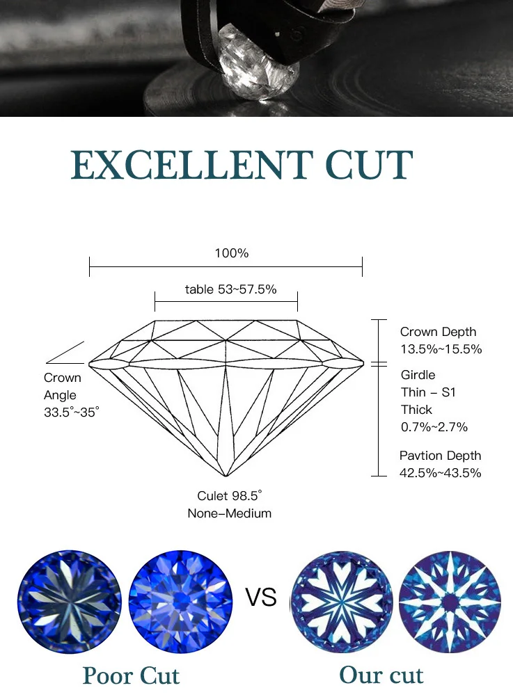 NiceGems центр 1ct Halo муассанит обручальное кольцо 14 к белое золото DF цвет 6,5 мм Муассанит с акцентами для женщин ювелирные изделия