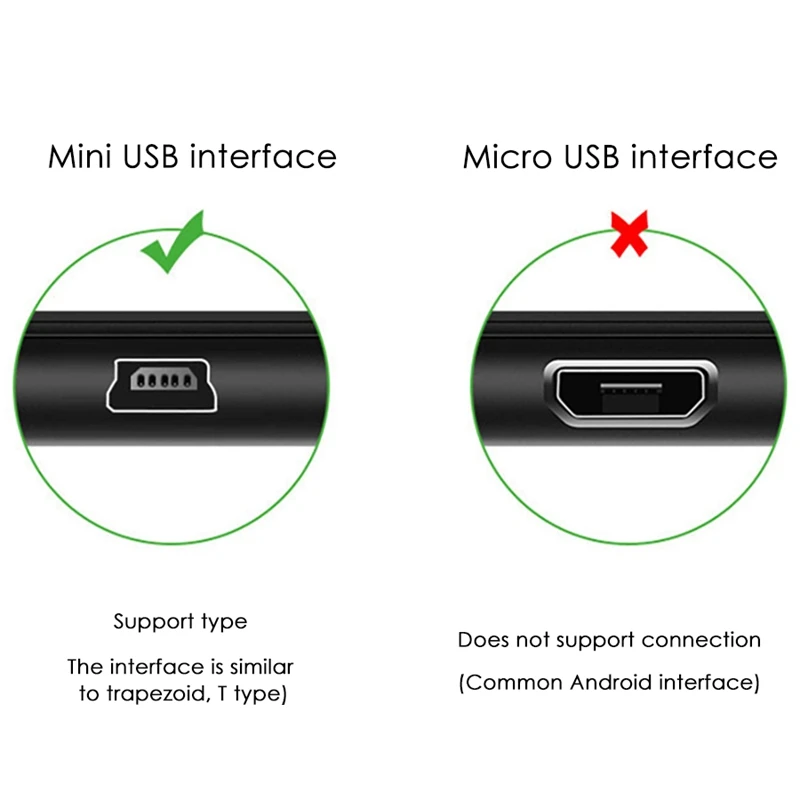 USB-кабель 1 5 м используется для передачи данных с USB-интерфейсом таким как