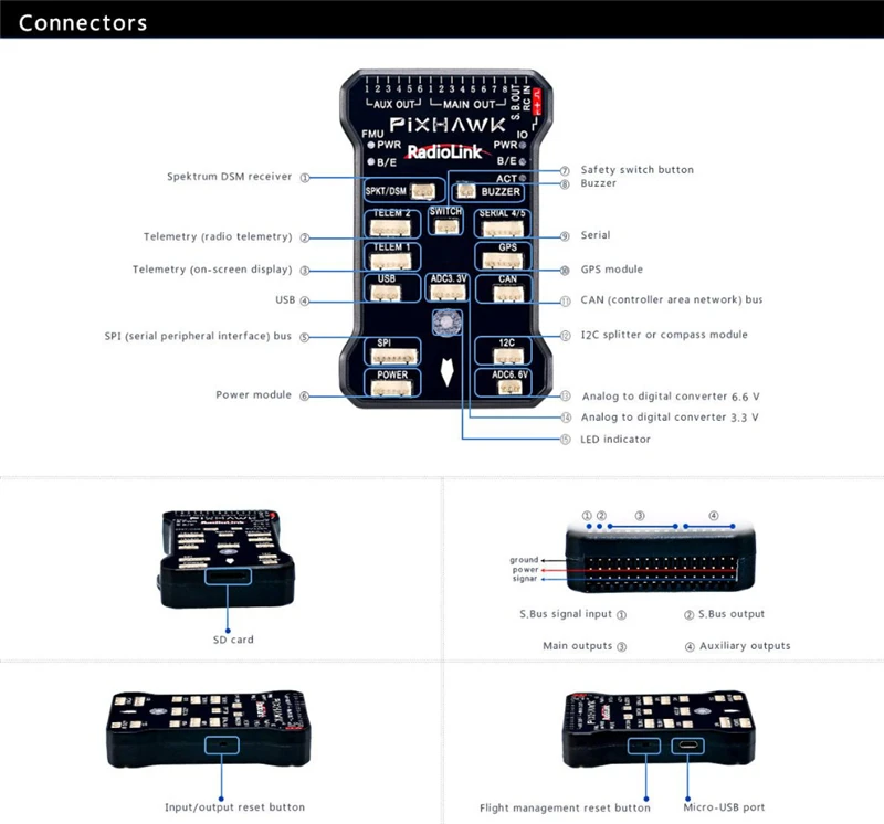 Контроллер полета Radiolink Pixhawk PIX APM комбинированный с GPS-держателем M8N GPS-зуммер 4G