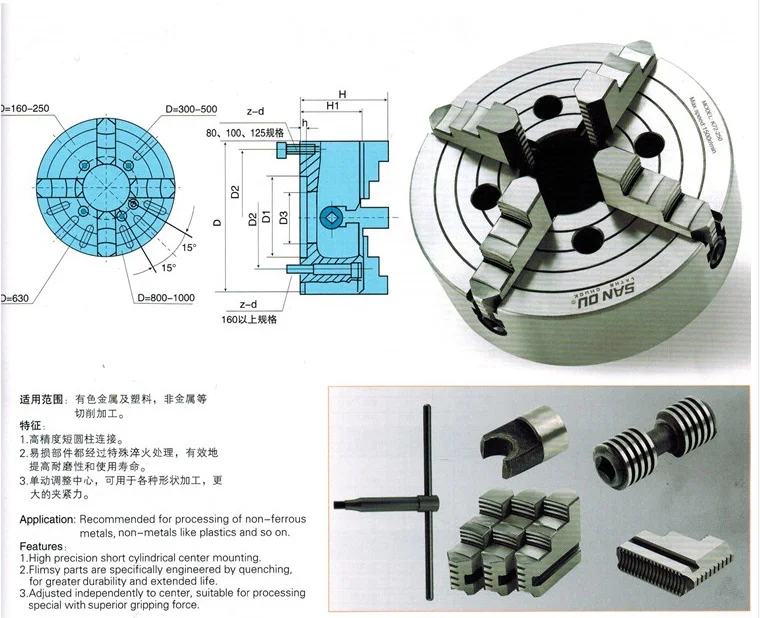 

SAN OU 4-jaw Single-action Chuck K72-80/100/125