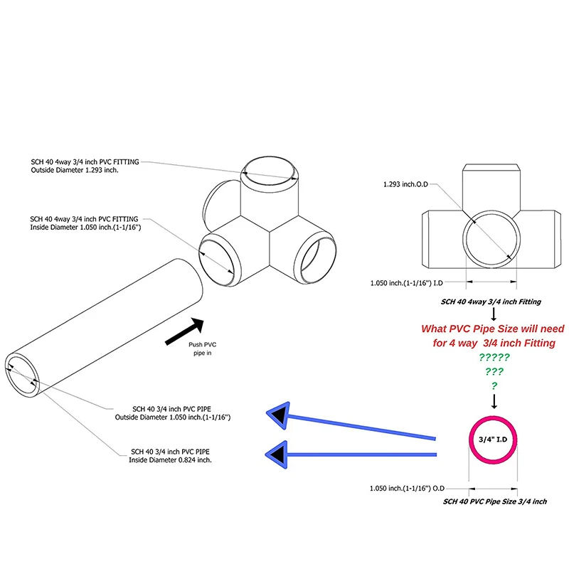 

4Way 3/4 in Tee PVC Fitting Elbow - Build Heavy Duty PVC Furniture - PVC Elbow Fittings (Pack of 10)