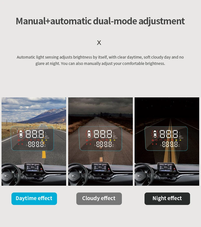 Полная функция OBD Специальный дисплей HUD интерьер для Toyota Land Cruiser 2016-2018/10-15 Модели |