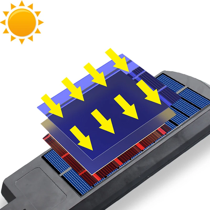 

Новый солнечный уличный фонарь светодиодный датчик Солнечный светодиодный фонарь 500 Вт/6000K водонепроницаемый с дистанционным управлением ...