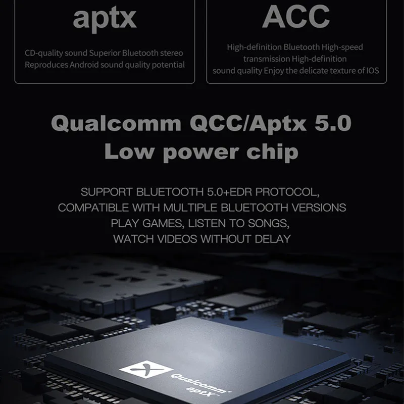 TWS Ture беспроводные наушники BT5.0 IPX6 водонепроницаемые с поддержкой APT X AAC гарнитура