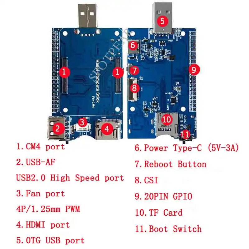 Модуль компьютера Raspberry Pi 4 CM4 основная плата ввода-вывода инструмент для