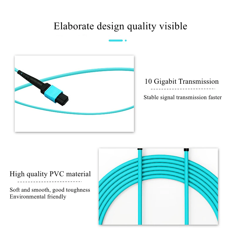 HTOC MPO-MPO Fiber Jumper FTTH Low Loss 10G Multimode 8/12/24 Core OM3 40G/100G 10/15/20M