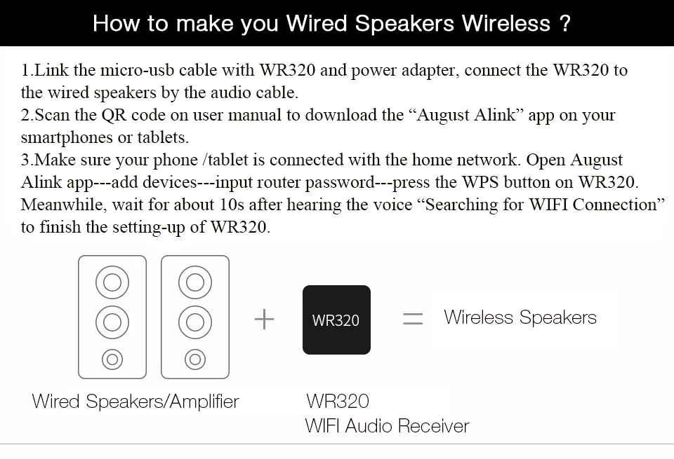WR320 Беспроводной Wi-Fi аудио приемник для Airplay Spotify DLNA NAS мультирум звуковой поток адаптер Bluetooth Музыка Аудио адаптер