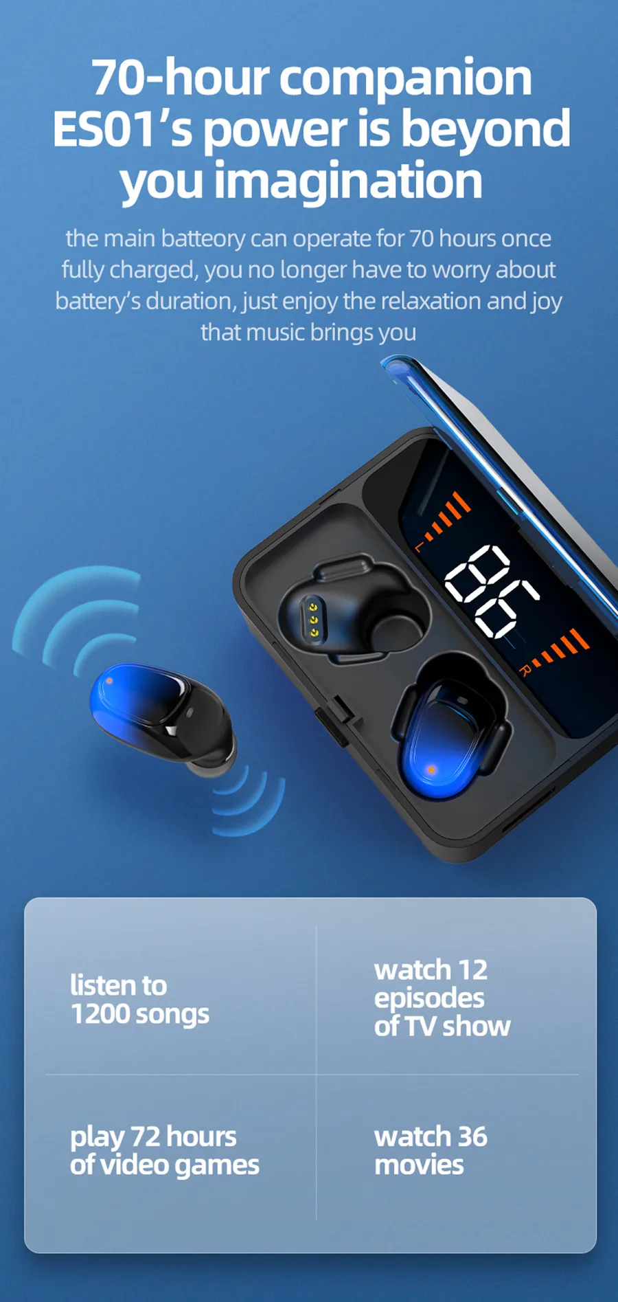 VIKEFON Bluetooth 5,0 наушники TWS IPX5 водонепроницаемые 3D стерео Беспроводные спортивные наушники с громкой связью игровая гарнитура с микрофоном 2000 мАч