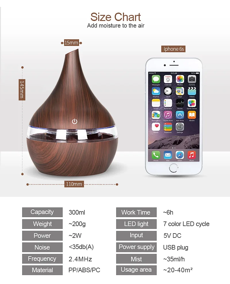 USB Aroma Essential Oil Diffuser Ultrasonic Cool Mist Humidifier Air Purifier 7 Color Change LED Night light for car Office Home | Дом и сад
