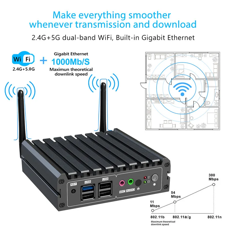 Мини ПК промышленный без вентилятора процессор Intel J1900 4 USB порта Windows 10 поддержка