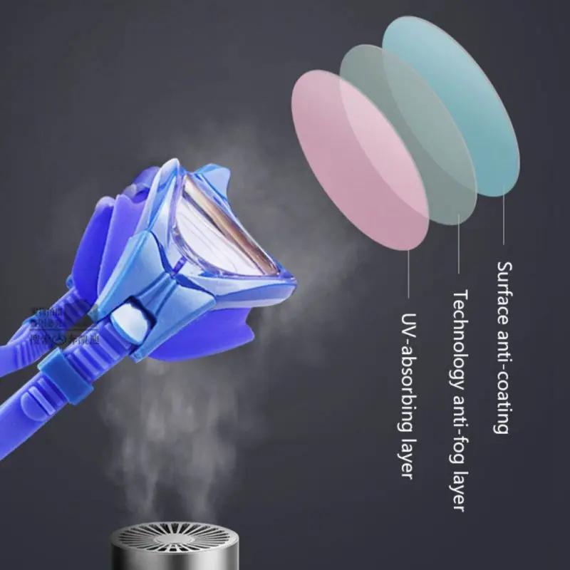 Рекомендуемые пыленепроницаемые противотуманные очки для взрослых с высокой