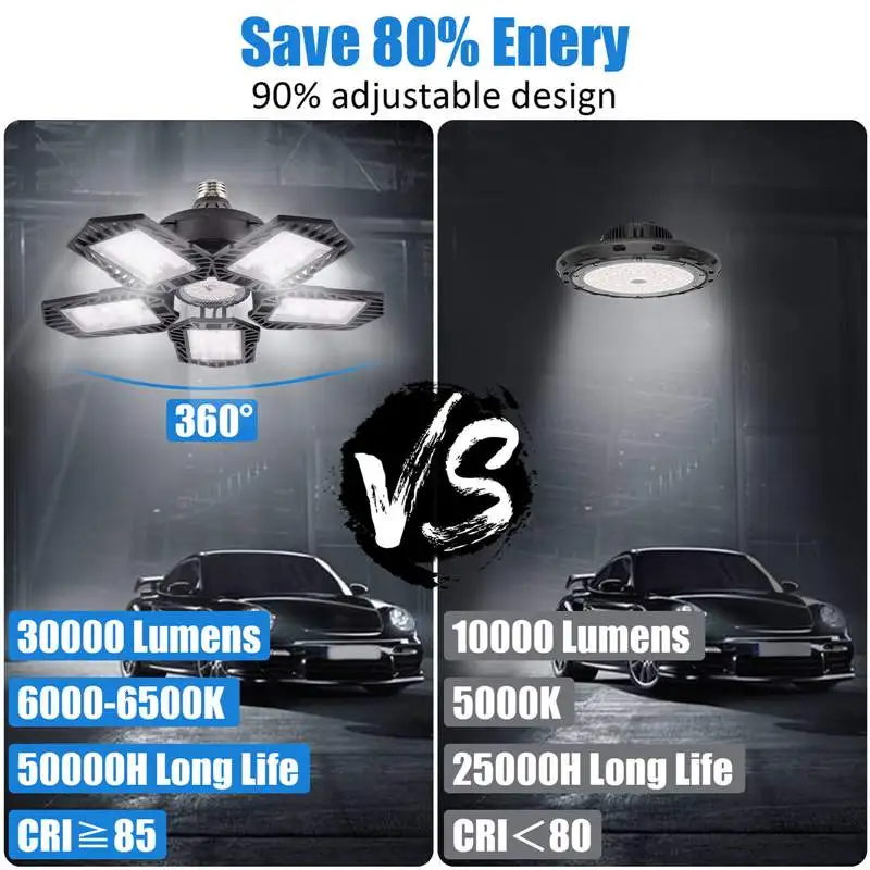

300W LED Garage Light High Bay Workshop Ceiling Light Warehouse Lighting Bulb E26 E27 Adjustable 5 Leaf Deformable Lamp