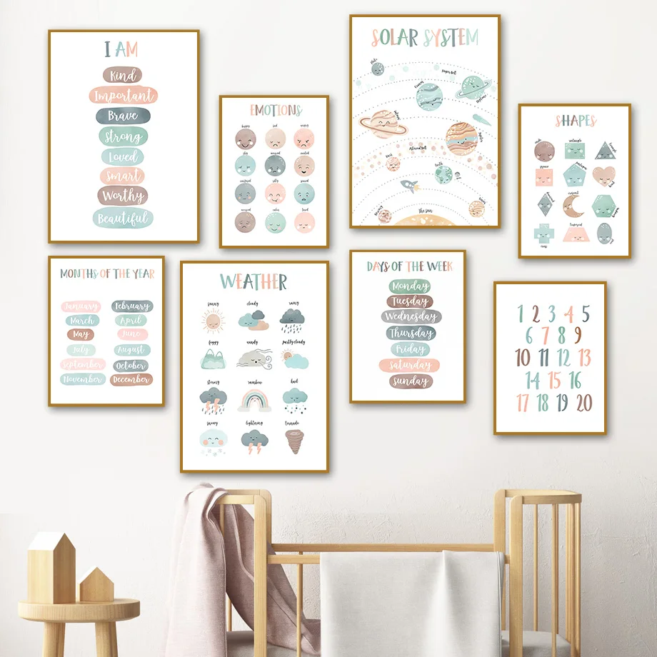 Настенная картина с розовыми цифрами погодой Солнечной системой эмоциями