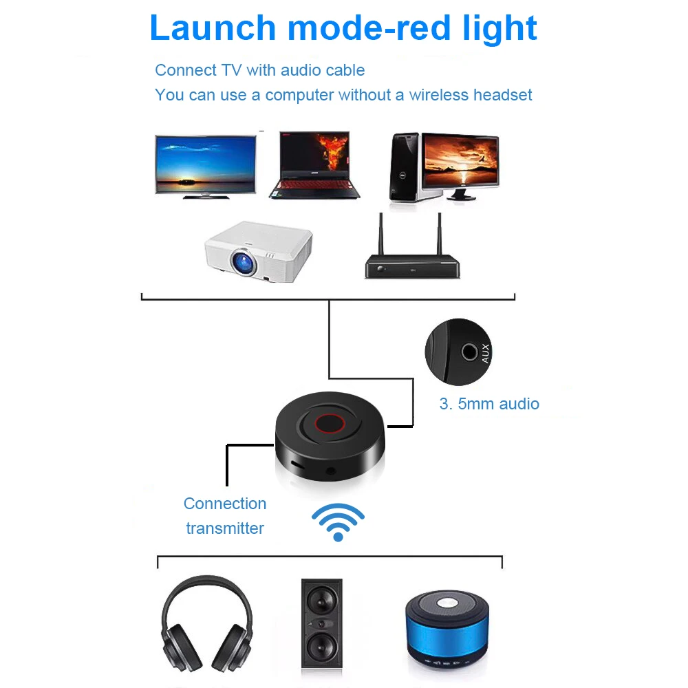 2 в 1 Bluetooth приемник передатчик для ТВ автомобиля 5 0 стерео музыкальный ресивер