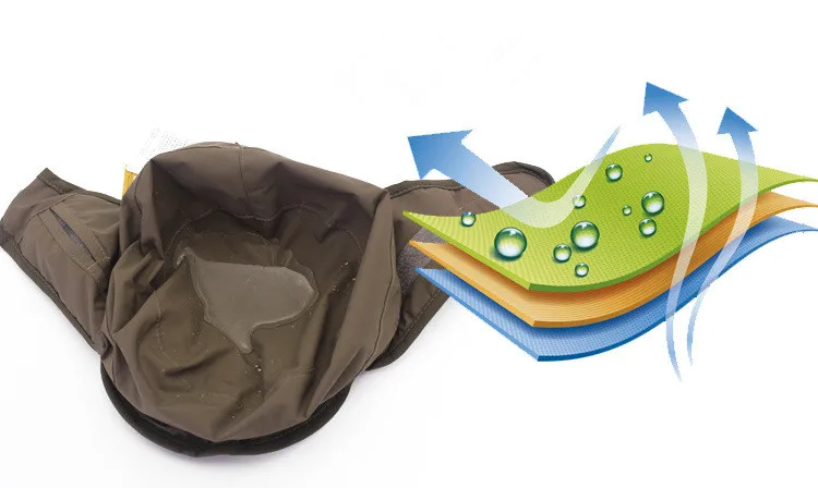 Уличная съемная ветрозащитная теплая маска 54 60 см шапка Осень зима для