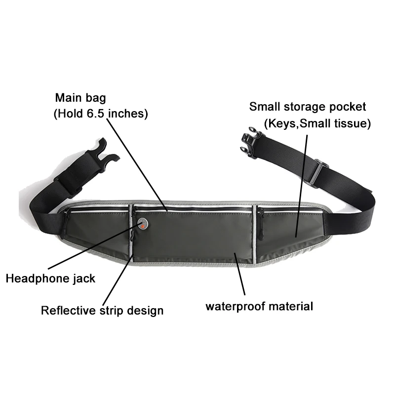 Поясная Сумка на бедрах поясная сумка для женщин и мужчин Забавный мешочек с