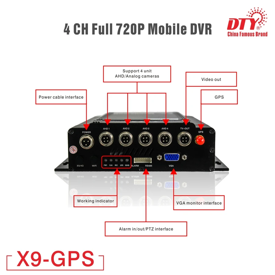 X9s Basic Прямая поставка с завода 4CH AHD HDD Mobile DVR поддержкой max ТБ SSD|dvr mobile|dvr 4chdvr hdd |