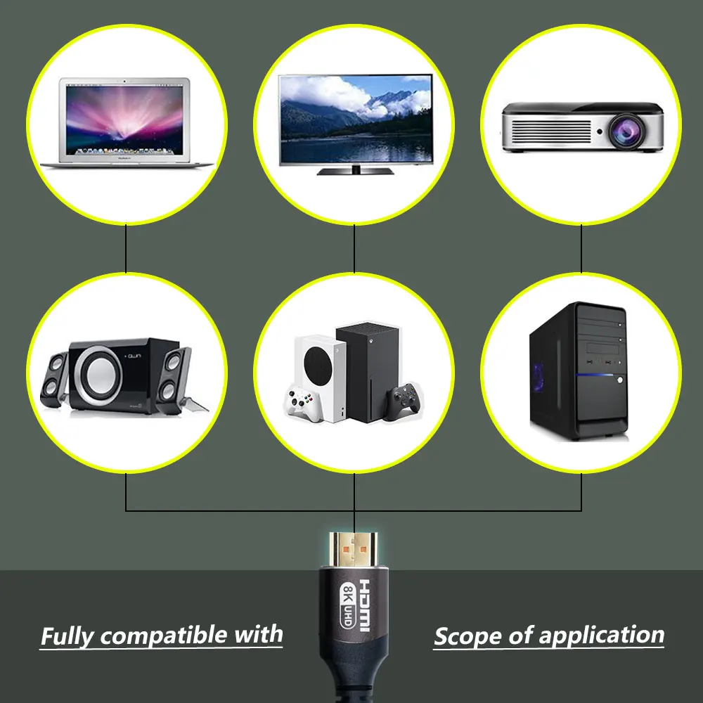 Разветвитель видео и аудио кабель HDMI HD-дисплей высокой четкости 8K/60HZ 4K/12HZ для