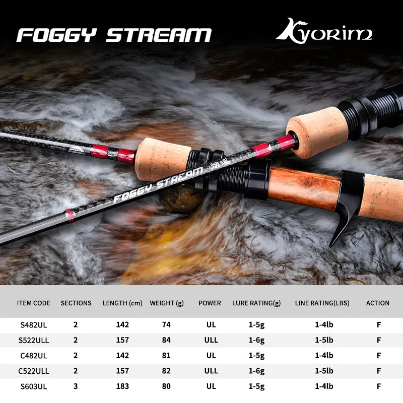 

Kyorim FOGGY STREAM TROUT FISHING ROD 2 Sections Japan FUJI-O Guide WOOD REEL SEAT 1.42m 1.57m FAST Action UL/ULL LURE 1-5 g