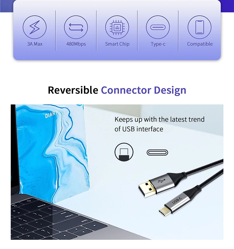 Кабель для синхронизации и быстрой зарядки, кабель USB-C, 3 А для компьютера Xiaomi mi9 Redmi note 7 и компьютера C004