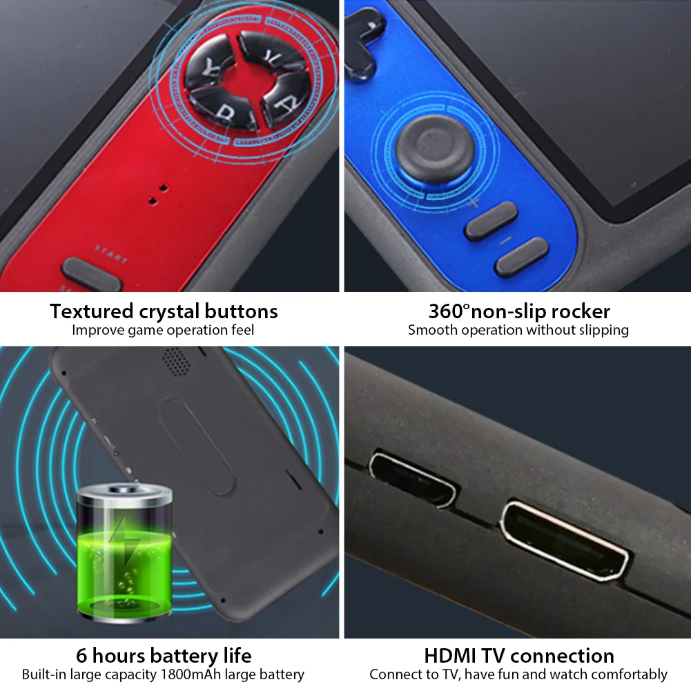 

Handheld Game Console Retro Dual Game Player 7 Inch Support For Playstation Console For Two Nostalgic Retro Games