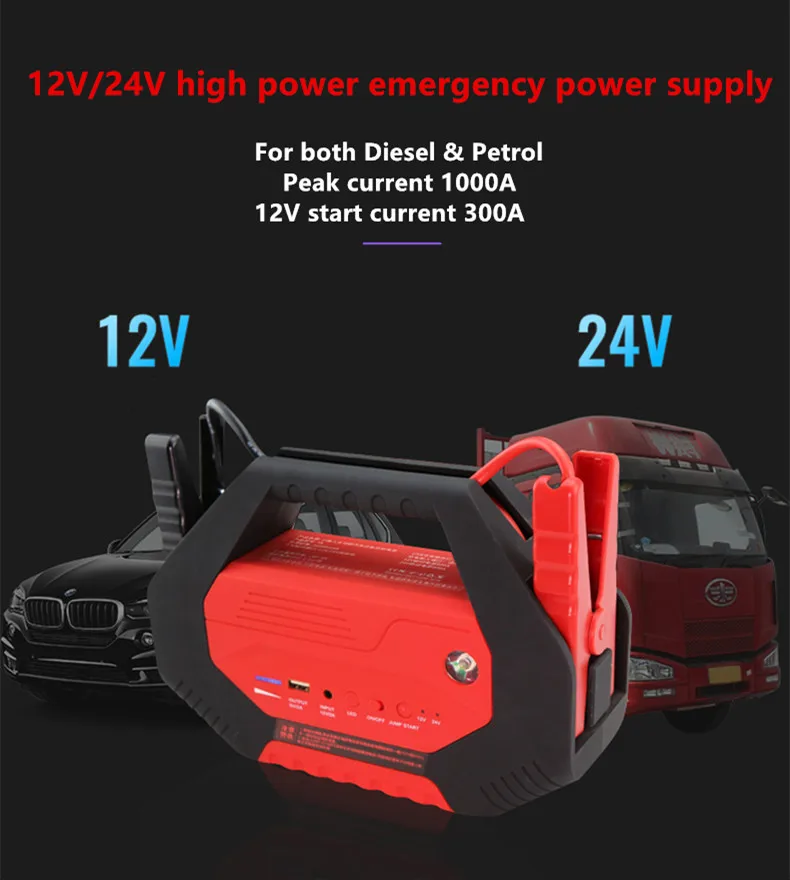$84.63 OBDIICAT-TM39 A+++ High Power Starter jump starter 12V/24V Emergency Booster starting device Auto start Battery Power Bank