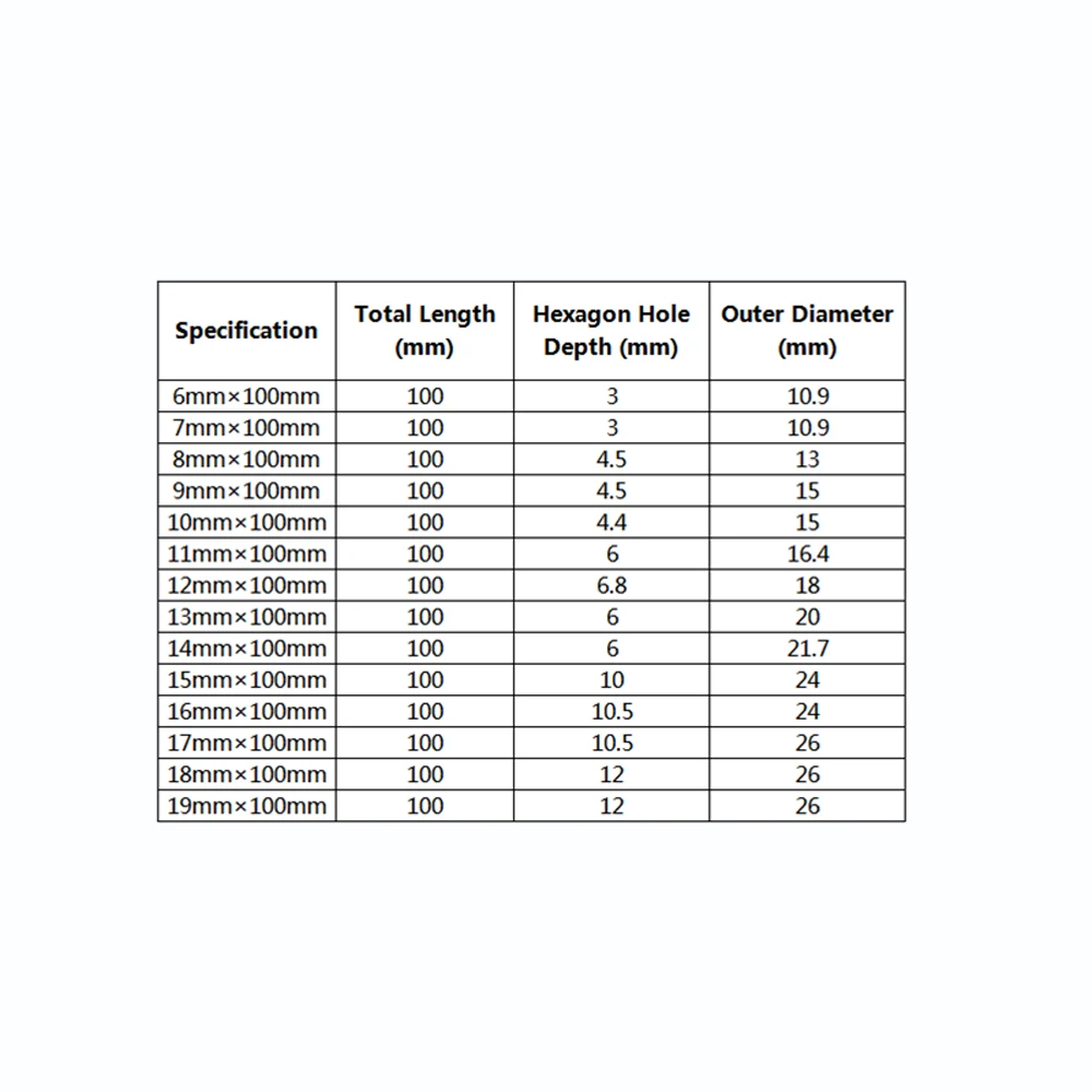 6 мм-19 мм шестигранный хвостовик втулка для сопла насадка гайки переходник